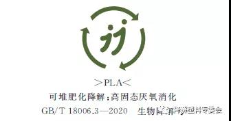 生物降解塑料与制品降解性能及标识要求-GB/T 41010-2021(图3) 生物降解塑料与制品降解性能及标识要求-GB/T 41010-2021(图3)
