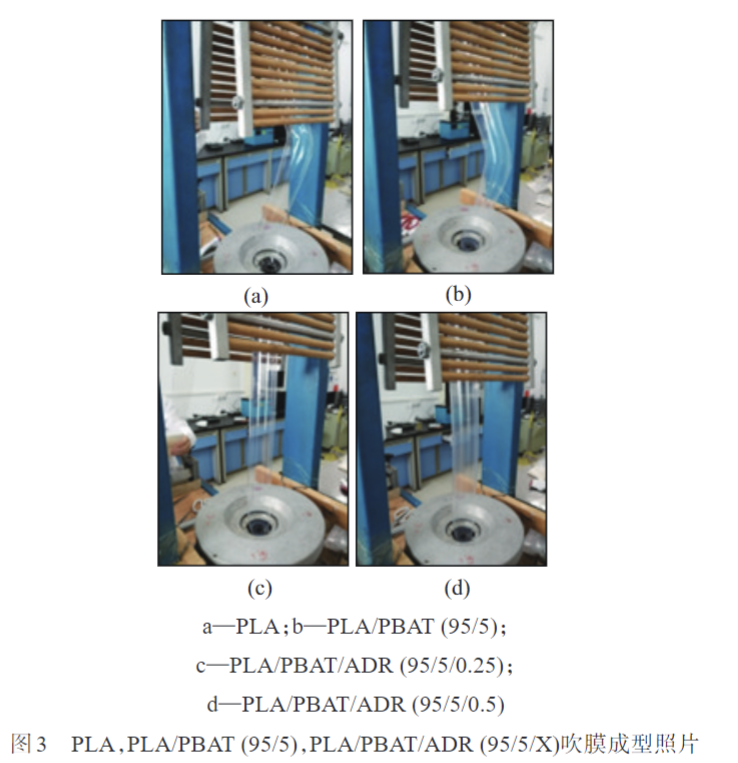 华体会签约ac米兰带您了解多元环氧扩链剂改性PLAPBAT薄膜 的制备与性能表征(图4)