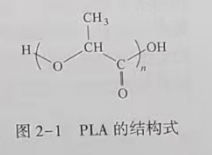 聚乳酸(PLA)是什么?(图1)