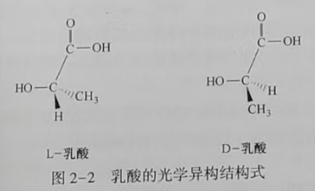 聚乳酸(PLA)是什么?(图2)